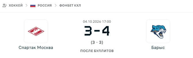 Спартак Москва - Барыс результат матча
