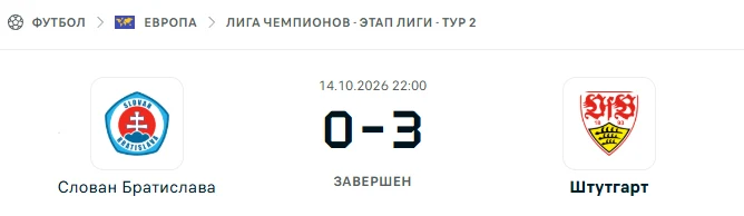 Слован Братислава - Штутгарт результат матча