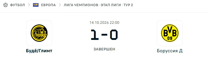 Будё/Глимт - Боруссия Дортмунд результат матча
