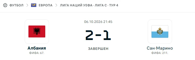 Албания - Сан-Марино результат матча