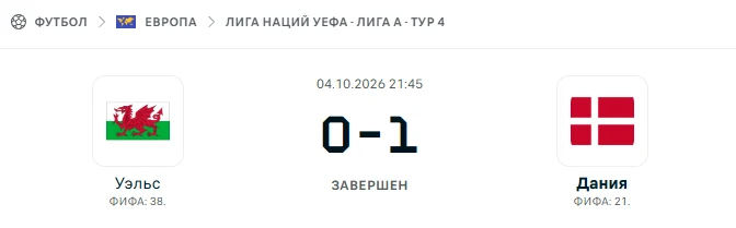 Уэльс - Дания результат матча