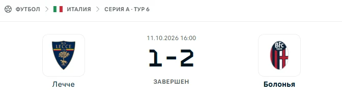Лечче - Болонья результат матча