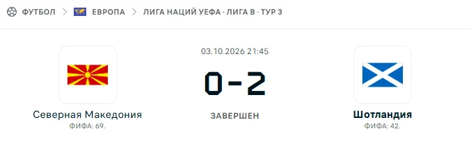 Северная Македония - Шотландия результат матча