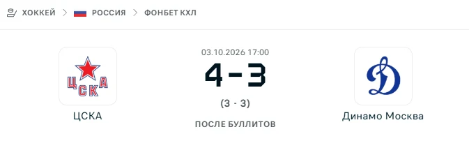 ЦСКА - Динамо Москва результат матча