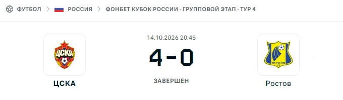 ЦСКА Москва - Ростов результат матча
