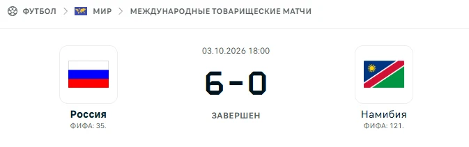 Россия - Намибия результат матча
