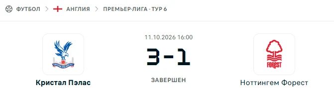 Кристал Пэлас - Ноттингем Форест результат матча