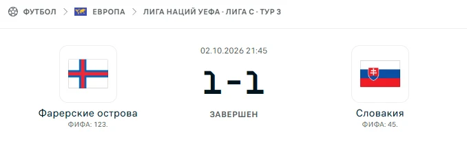 Фарерские острова - Словакия результат матча