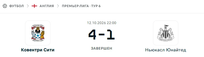 Ковентри Сити - Ньюкасл Юнайтед результат матча