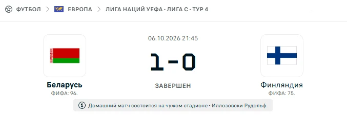 Беларусь - Финляндия результат матча