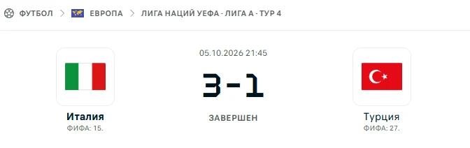Италия - Турция результат матча