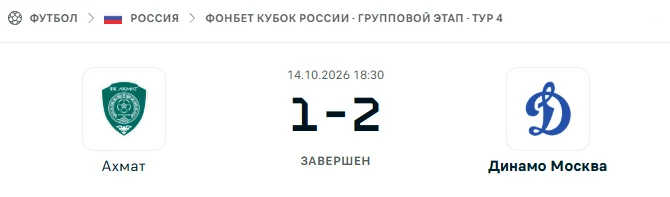 Ахмат Грозный - Динамо Москва результат матча