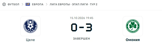 Целе - Омония результат матча