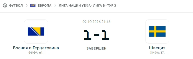 Босния и Герцеговина - Швеция результат матча