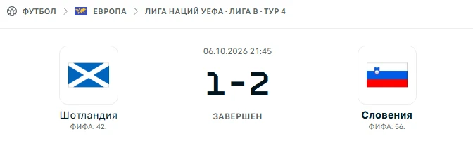 Шотландия - Словения результат матча