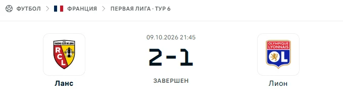 Ланс - Лион результат матча
