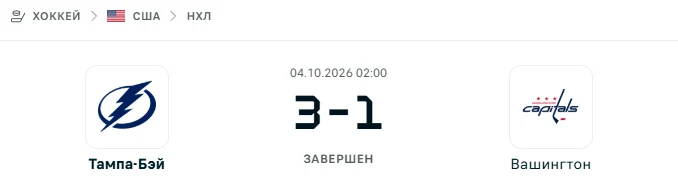 Тампа-Бэй - Вашингтон результат матча