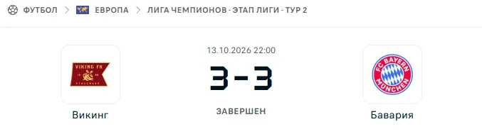 Викинг - Бавария результат матча