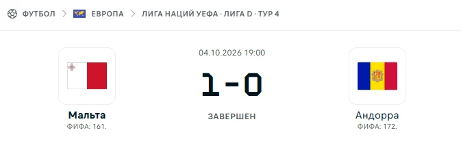 Мальта - Андорра результат матча