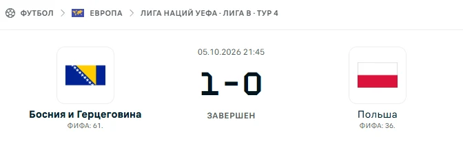 Босния и Герцеговина - Польша результат матча