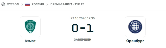 Ахмат Грозный - ФК Оренбург результат матча