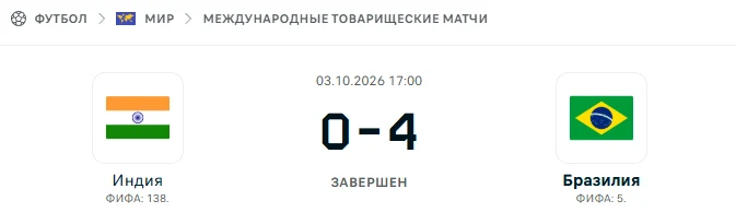 Индия - Бразилия результат матча