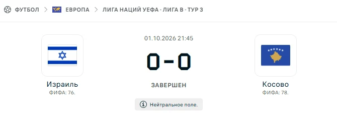 Израиль - Косово результат матча