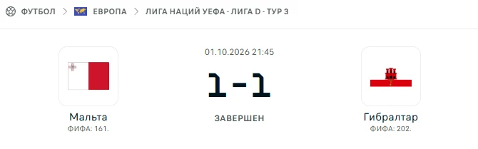 Мальта - Гибралтар результат матча