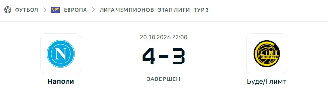 Наполи - Будё/Глимт результат матча
