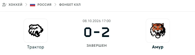Трактор - Амур результат матча