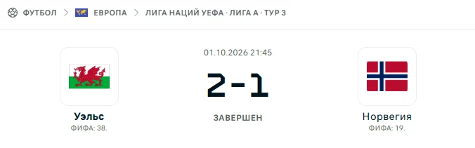 Уэльс - Норвегия результат матча
