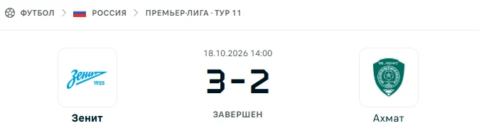 Зенит - Ахмат результат матча